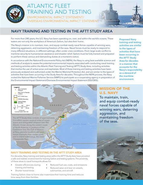 aftt navy.